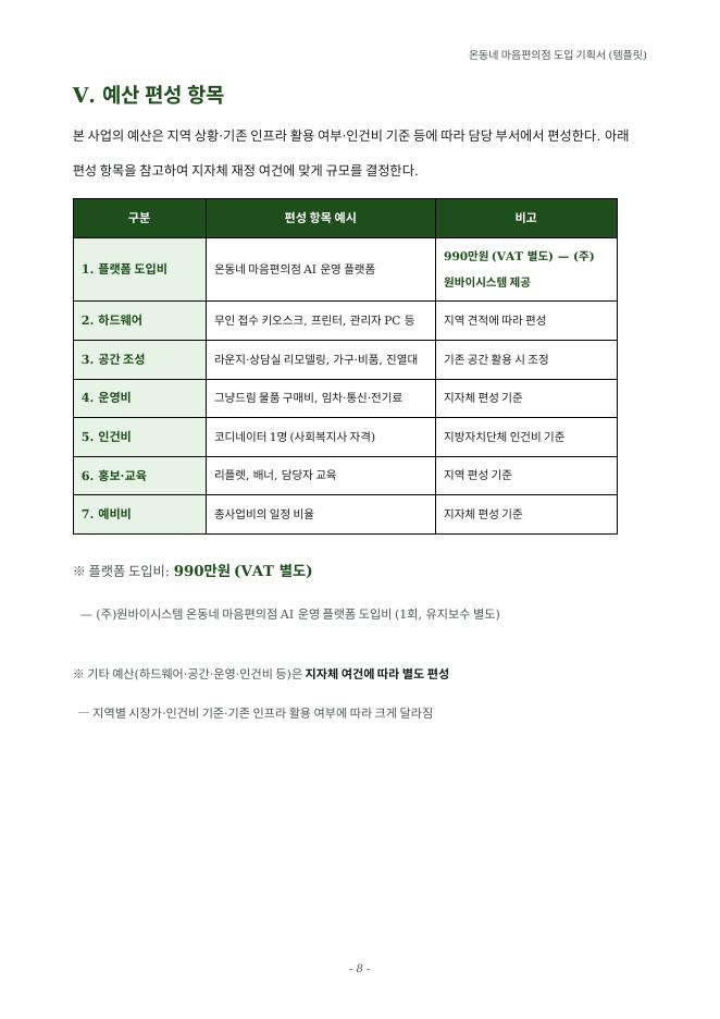 기획서 예산안 상세 표