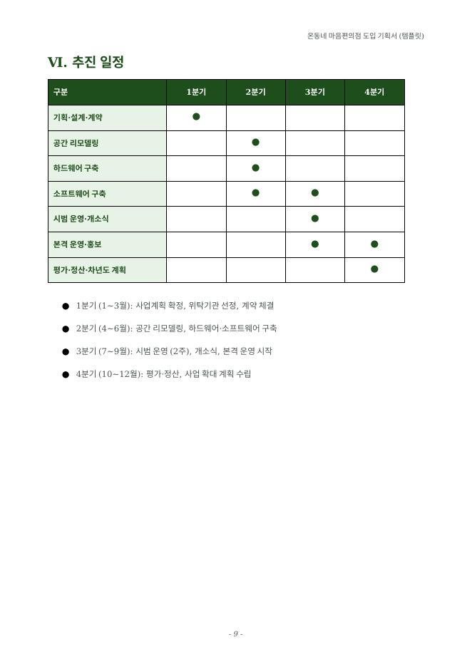 기획서 추진 일정 표